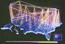 the US Net