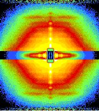 diffraction plane is perpendicular to fiber